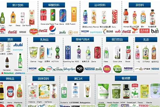 甜菊糖苷新篇章：国标拓宽应用，健康饮···
